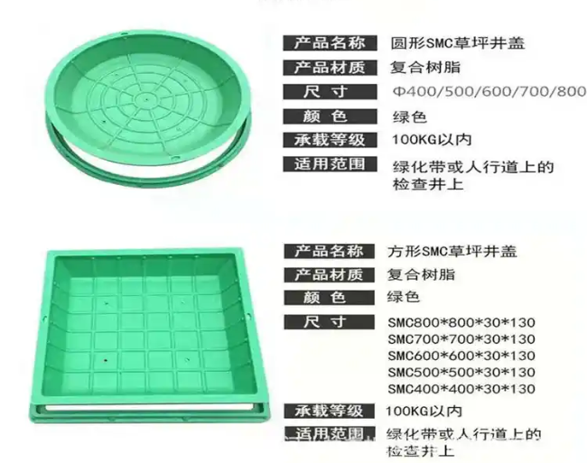 曾都树脂复合种植井盖展示